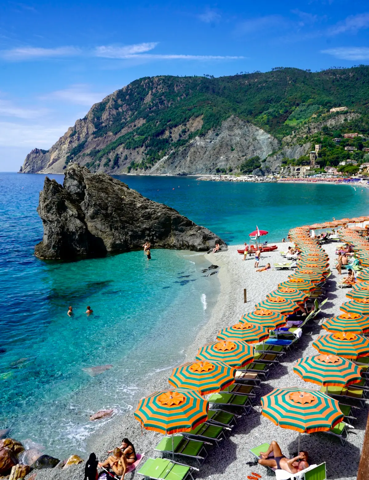 Turquoise Shores - Monterosso al Mare, Cinque Terre, Italy